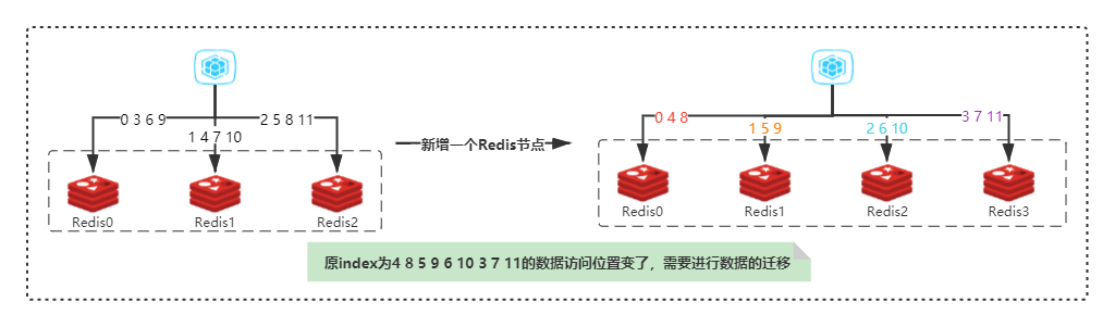 请输入图片描述