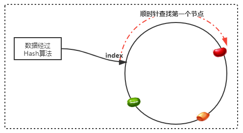 请输入图片描述