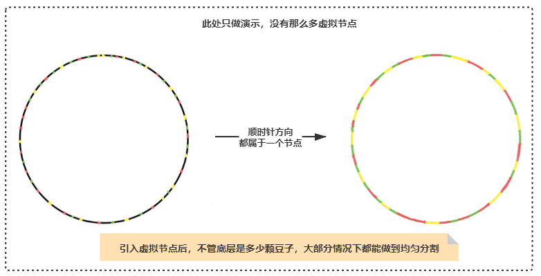 请输入图片描述