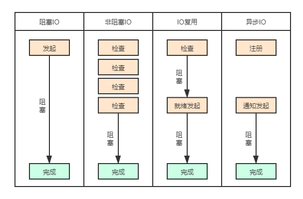 请输入图片描述