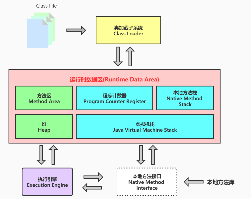 请输入图片描述