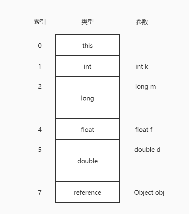 请输入图片描述