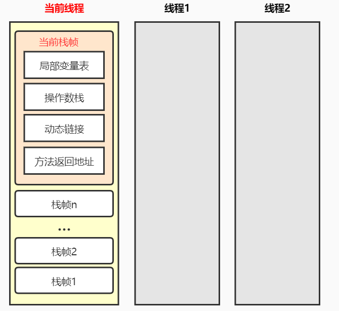 请输入图片描述