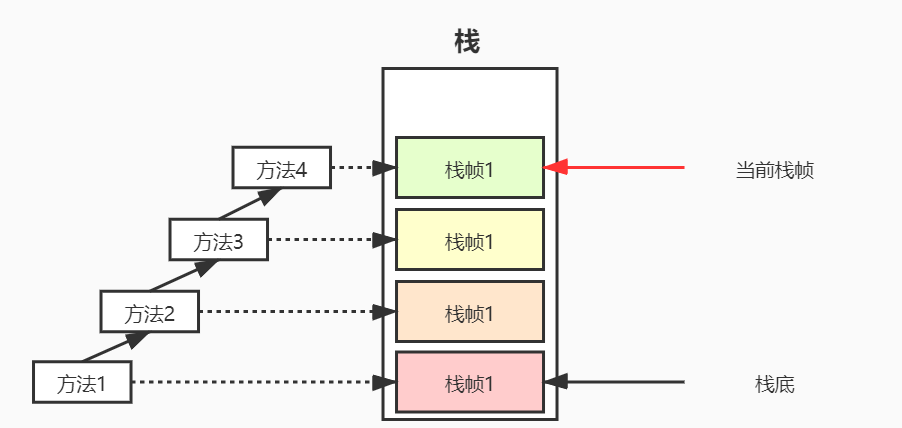 请输入图片描述