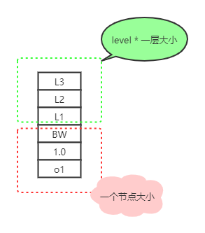 请输入图片描述