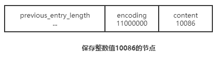 请输入图片描述