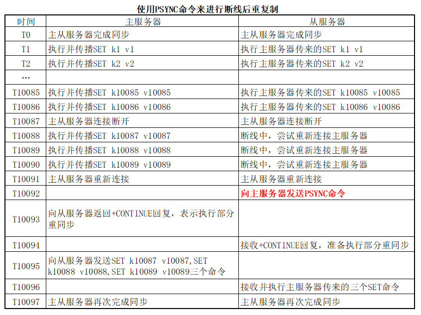 请输入图片描述