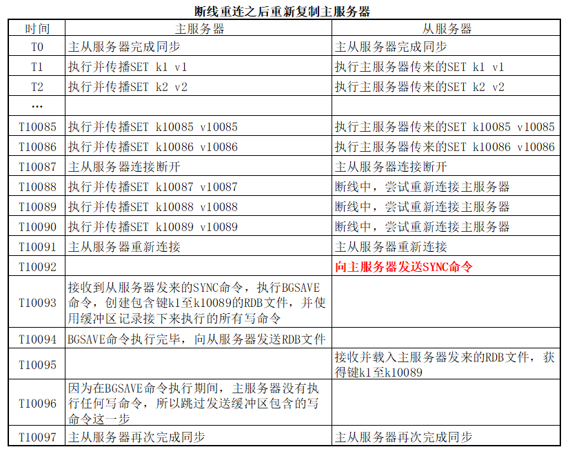 请输入图片描述