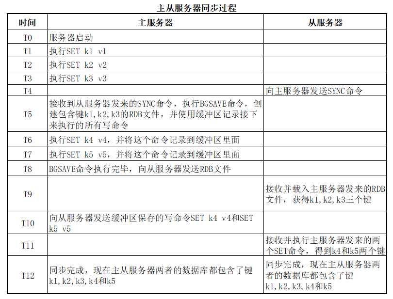 请输入图片描述