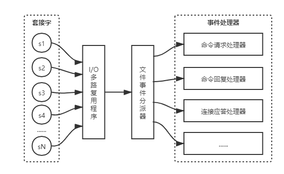 请输入图片描述