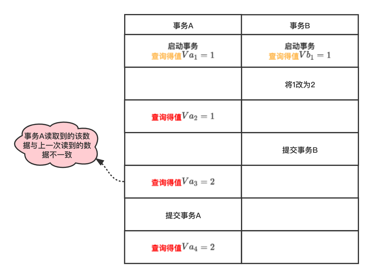 请输入图片描述