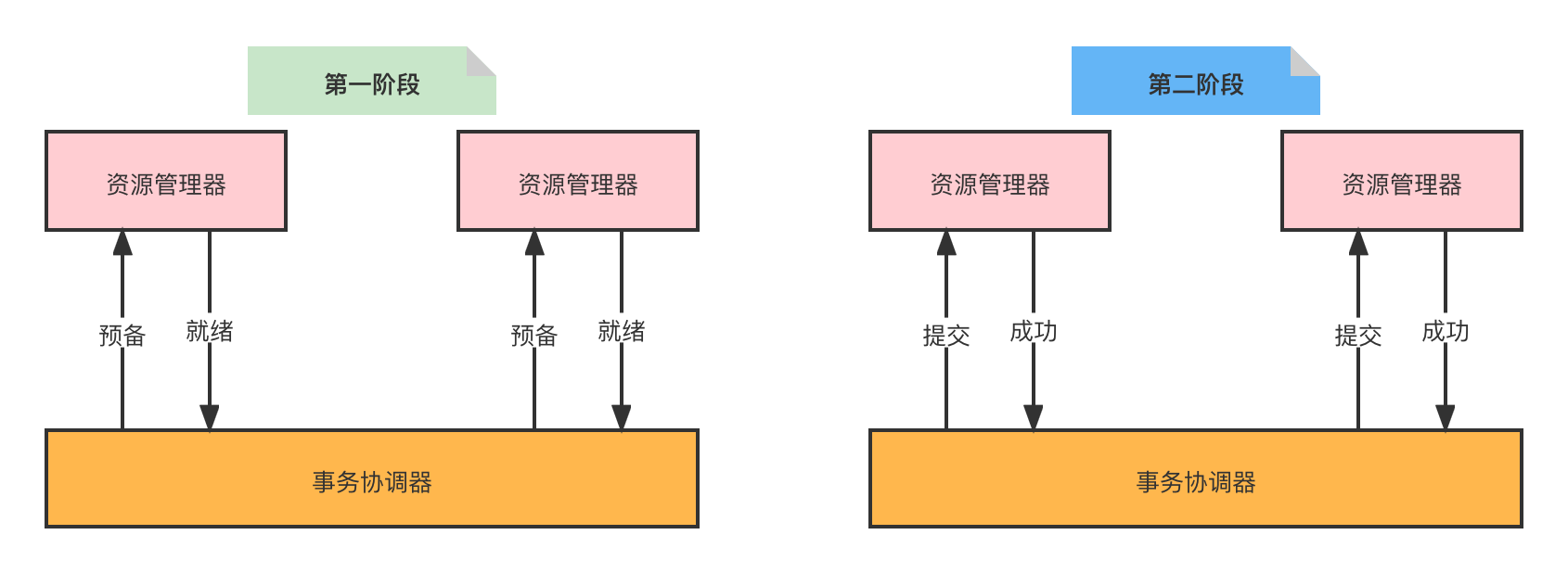 请输入图片描述